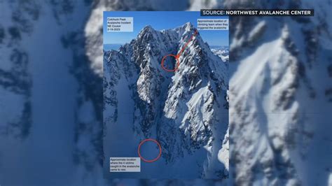 Body of avalanche victim in Washington state recovered after being spotted by volunteer